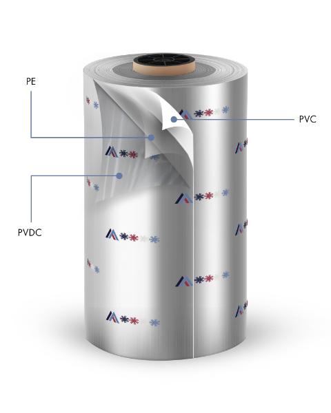 PVC/PE/PVDC
