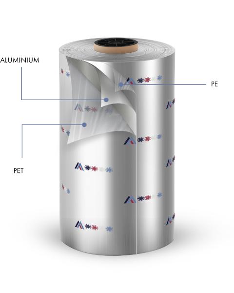 3-PLY