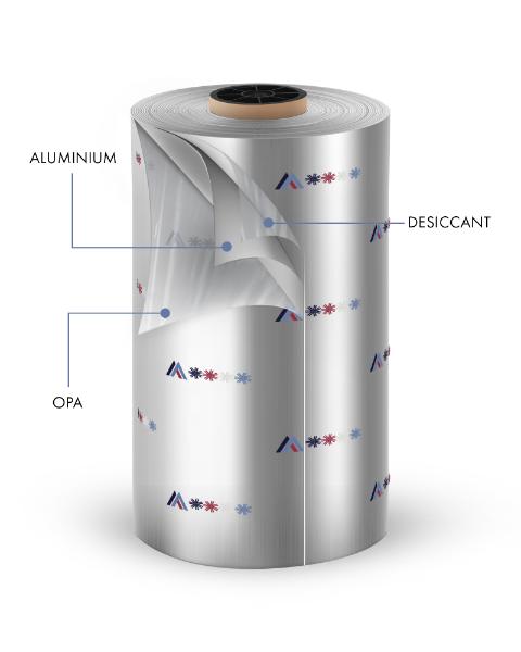 PHARMA DESICCANT