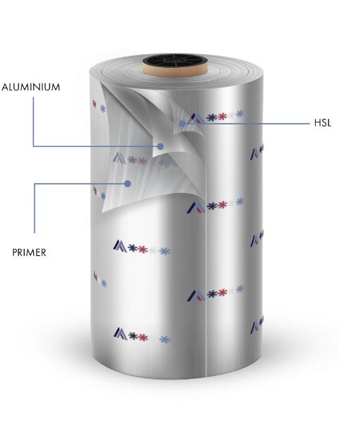 Alu Foils