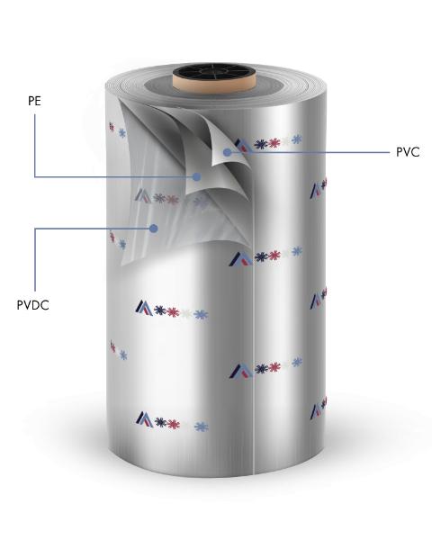 PVC/PE/PVDC